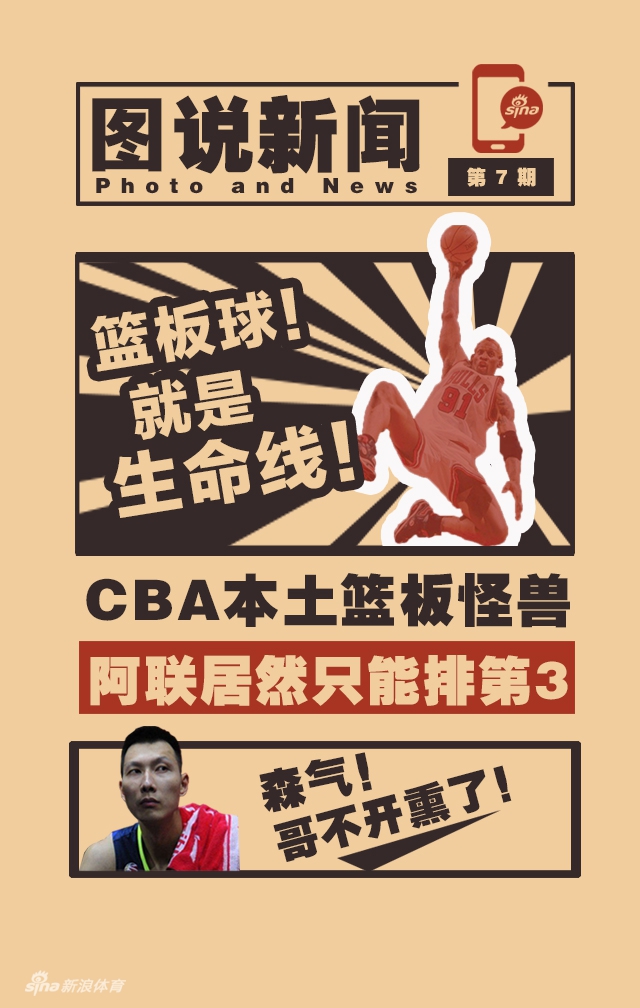 費蘭打進22球，今年五大聯(lián)賽中在各項賽事進球最多的西班牙球員