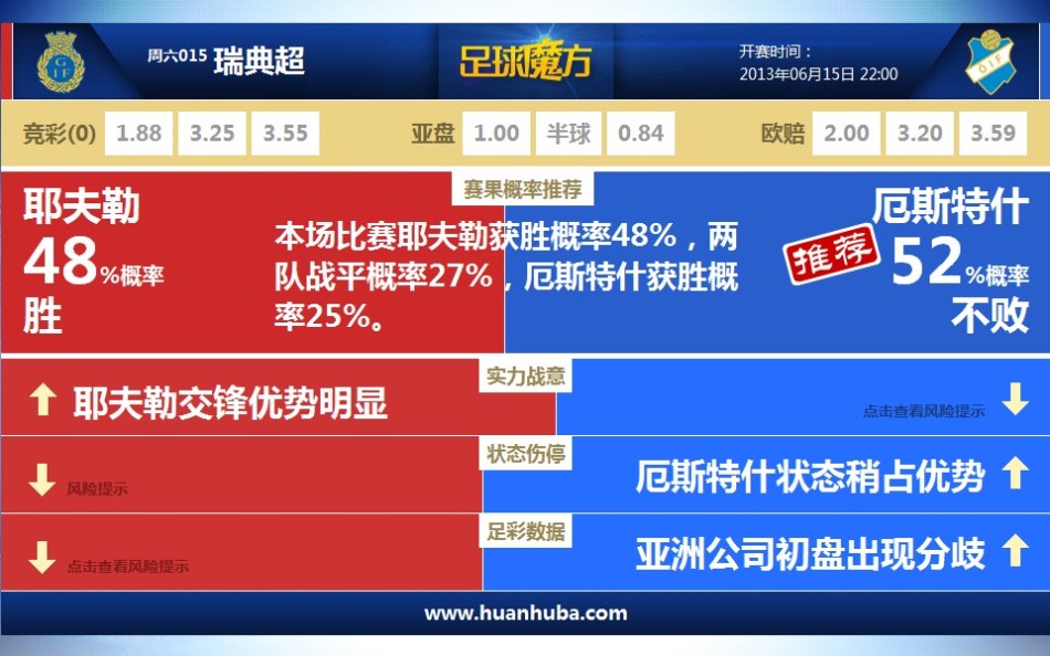 蒂爾曼：夢想是未來重返拜仁，很多人知道我在埃因霍溫的合同情況