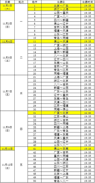 ??字母該走了？米德爾頓+CJ三分誅心 雄鹿失誤完成“自殺”！