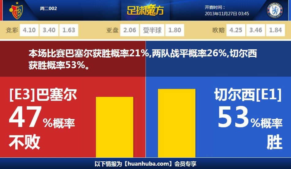 熱火官方：拉松右腳扭傷提前退賽 本場比賽將不會回歸