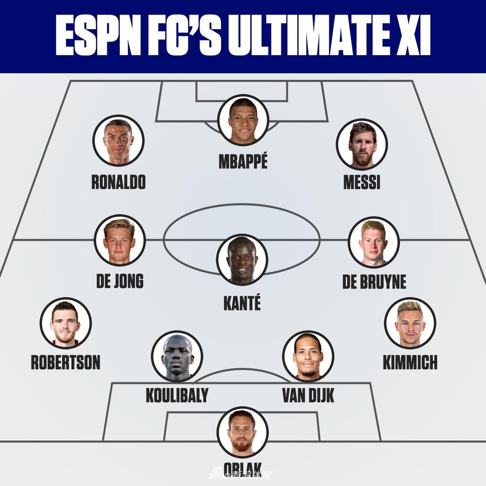 解說：火箭三英戰(zhàn)呂布鏖戰(zhàn)約基奇 杜蘭特在防守端做得足夠多了