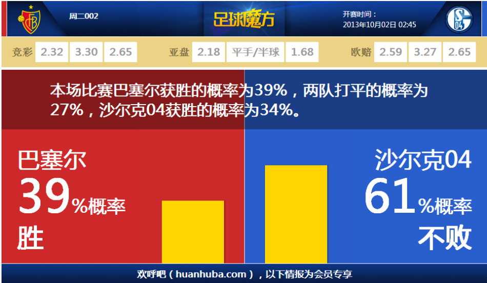 德勞倫蒂斯祝賀那不勒斯奪冠：為這個再次書寫歷史的團隊感到驕傲地精殺手                                                                20