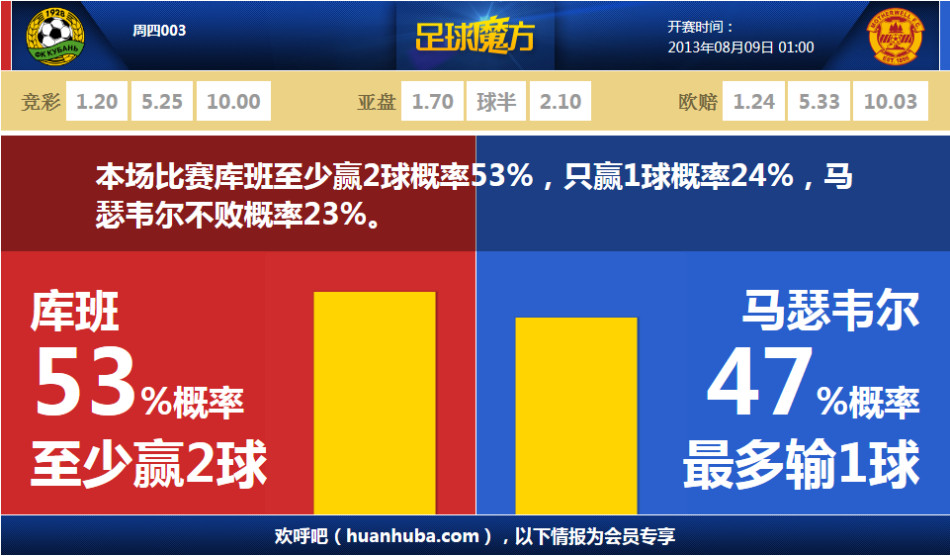 ??梅西抵達加爾各答，眾多印度球迷狂奔并齊喊：Messi! Messi!