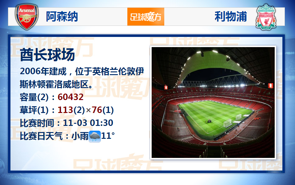 德天空：奧卡福將租借加盟萊比錫&含選擇買斷條款 今天接受體檢